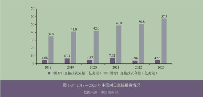 谁都没想到日本悄悄对中国做了一件大事(图15)