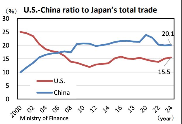 谁都没想到日本悄悄对中国做了一件大事(图14)