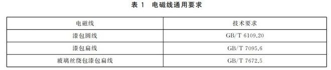 GBT21707—2025《变频调速电机绝缘规范》将于2025年12月1日实施(图3)