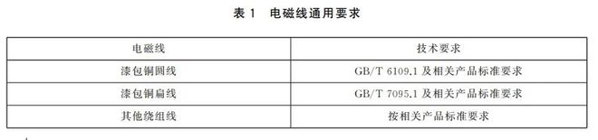 GBT21707—2025《变频调速电机绝缘规范》将于2025年12月1日实施(图2)