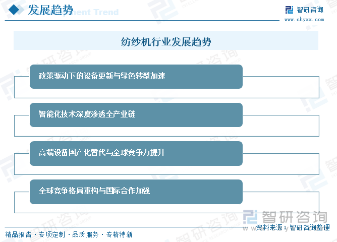 趋势研判！2025年中国纺纱机械行业全景速览：国内龙头企业市占率不断扩大高端领域设备竞争力提升将实现国产替代[图](图11)