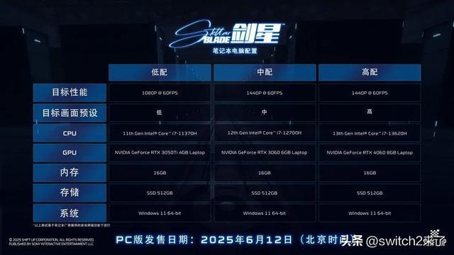《剑星》体验版已上线Steam ！获特别好评但中文配音被吐槽出戏(图2)