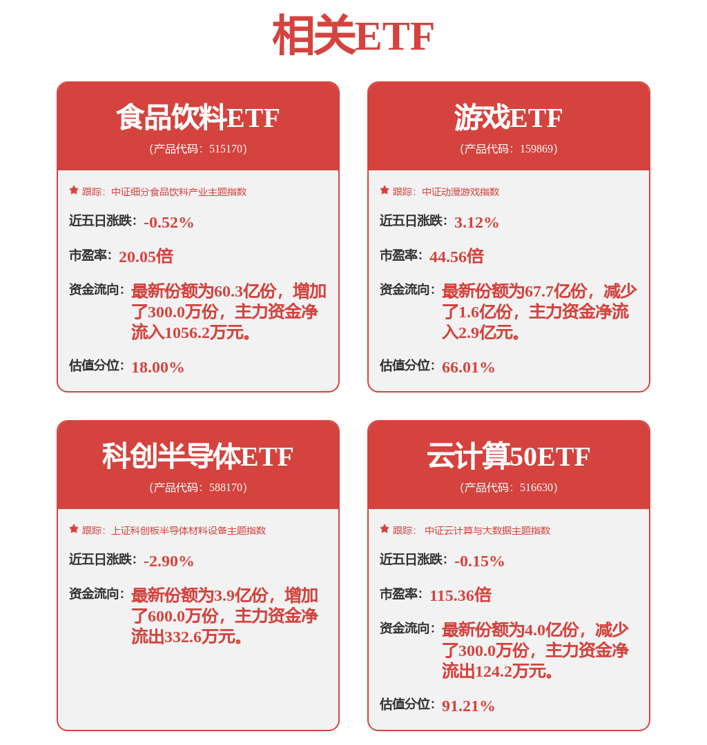 雷赛智能：无框力矩电机等已取