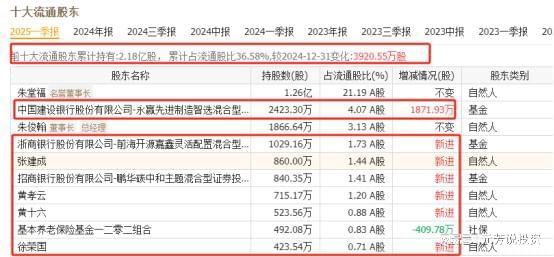 塞力斯机器人五大核心供应商实锤 社保外资重仓押注(图4)