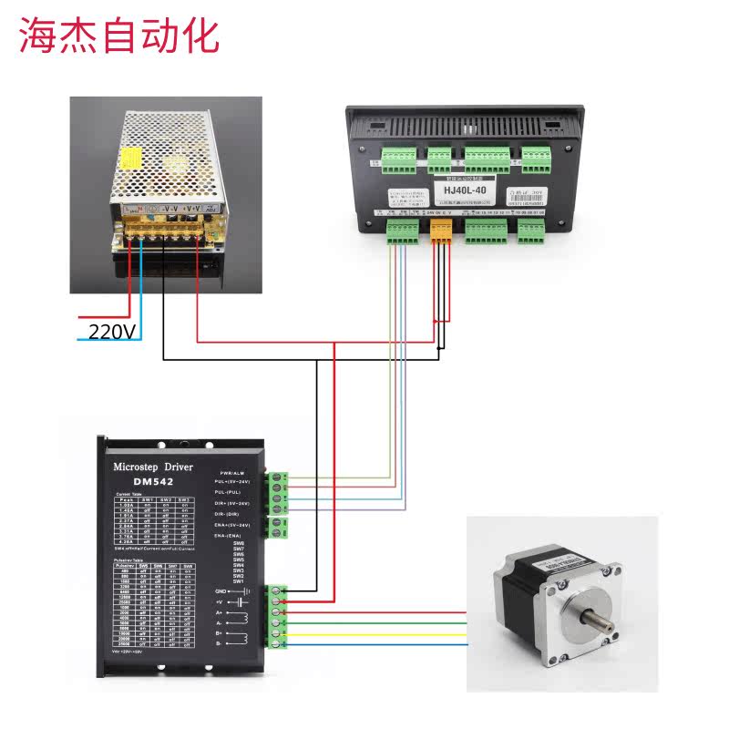 中国通用伺服—竞争格局分析