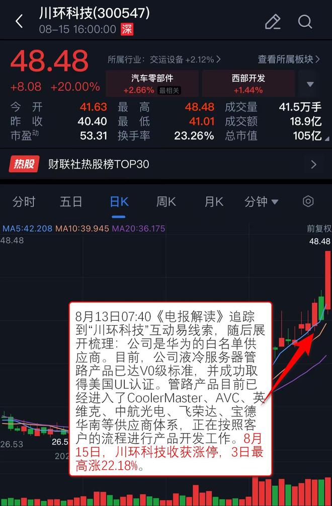 「VIP机会日报」沪指再度逼近3700大关 算力硬件持续爆发 栏目精选行业研报 提及人气公司股价创历史新高(图7)