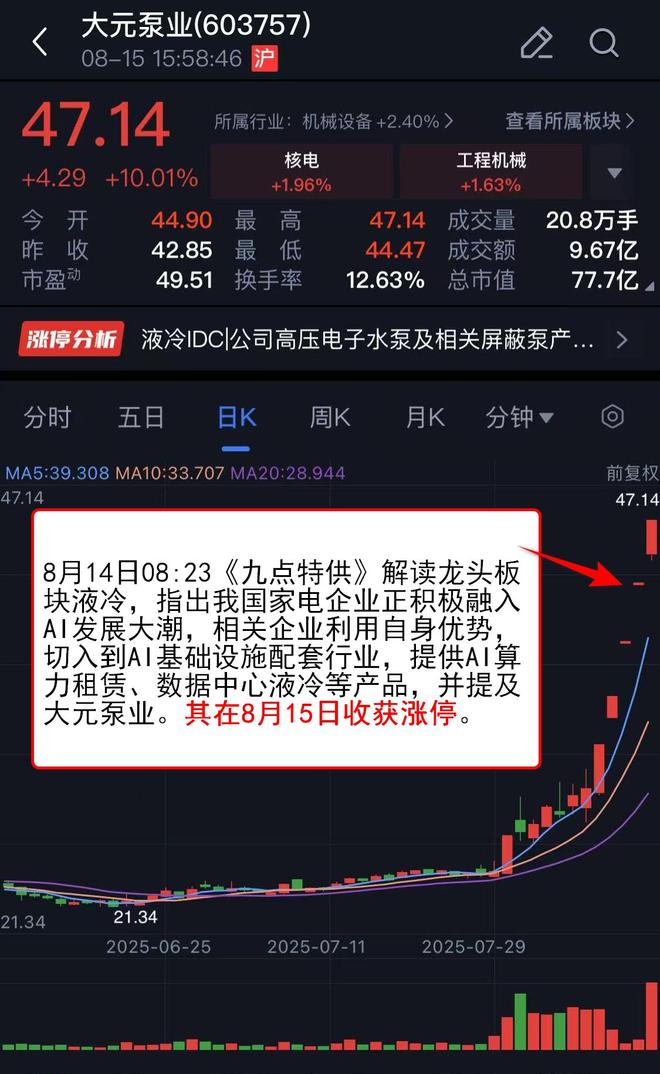 「VIP机会日报」沪指再度逼近3700大关 算力硬件持续爆发 栏目精选行业研报 提及人气公司股价创历史新高(图5)