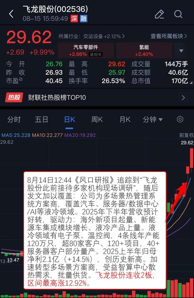 「VIP机会日报」沪指再度逼近3700大关 算力硬件持续爆发 栏目精选行业研报 提及人气公司股价创历史新高(图6)