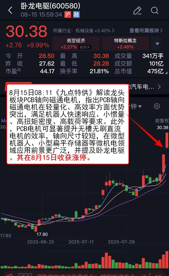 「VIP机会日报」沪指再度逼近3700大关 算力硬件持续爆发 栏目精选行业研报 提及人气公司股价创历史新高(图10)