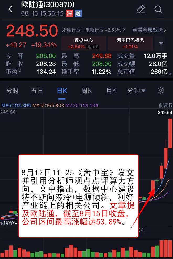 「VIP机会日报」沪指再度逼近3700大关 算力硬件持续爆发 栏目精选行业研报 提及人气公司股价创历史新高(图9)