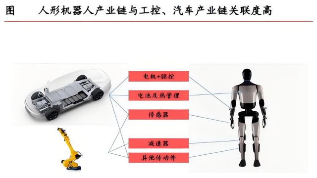 猛攻人形机器人广东独角兽国产