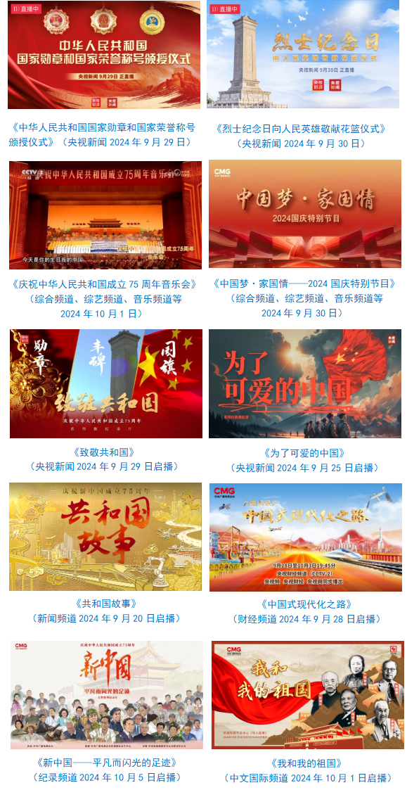 中央广播电视总台社会责任报告（2024年度）(图5)