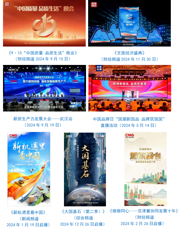 中央广播电视总台社会责任报告（2024年度）(图7)