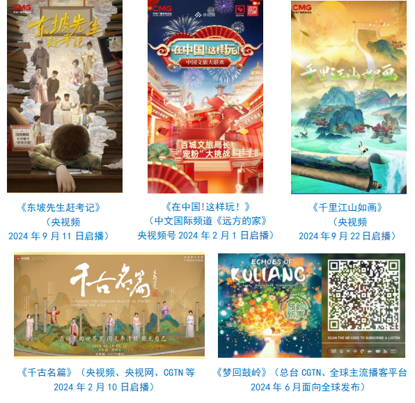 中央广播电视总台社会责任报告（2024年度）(图17)