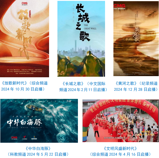 中央广播电视总台社会责任报告（2024年度）(图30)