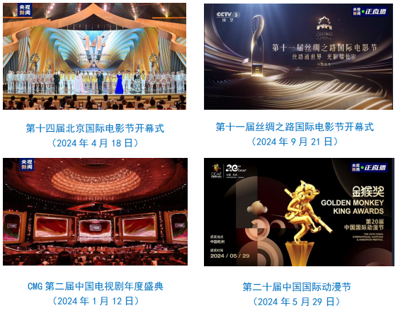 中央广播电视总台社会责任报告（2024年度）(图33)