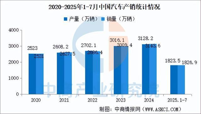 2025年中国移动机器人产业链图谱及投资布局分析(图20)
