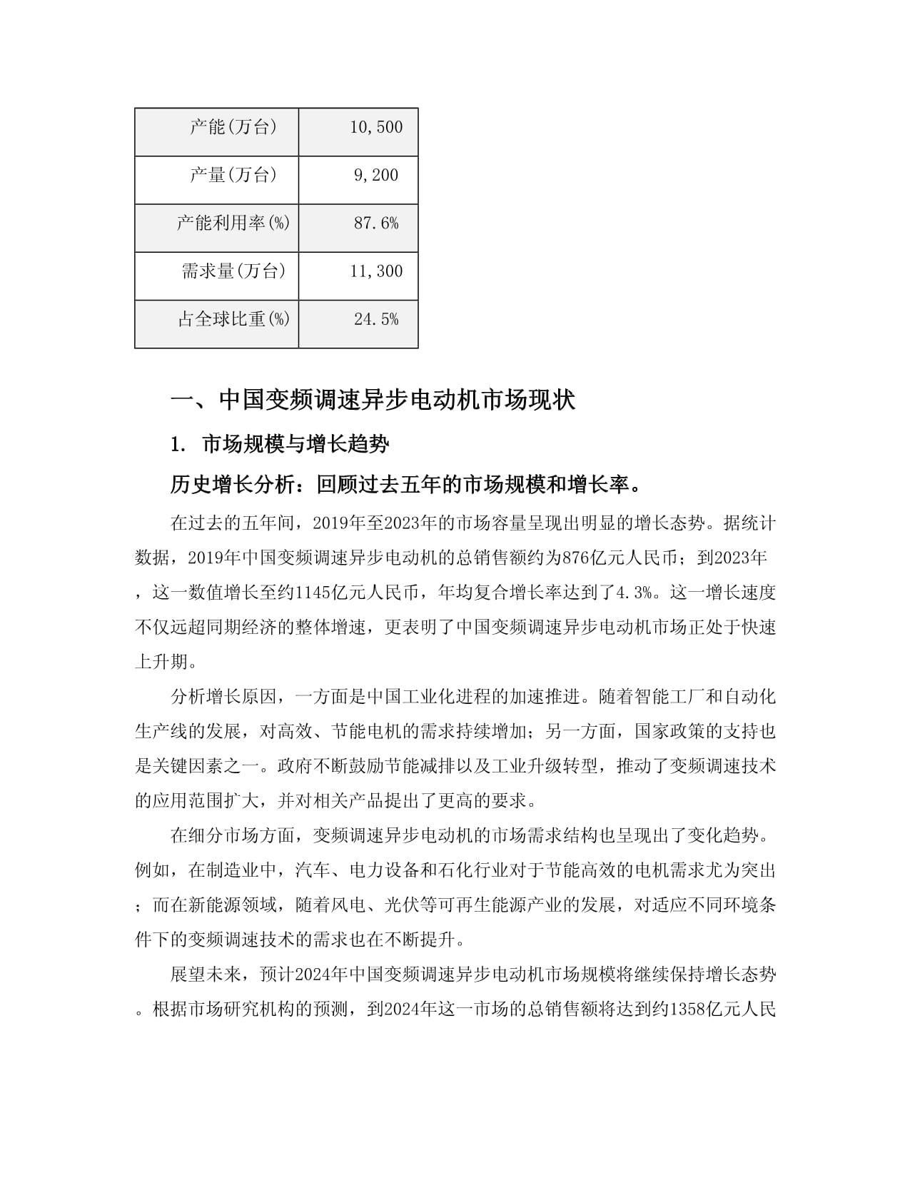 全国微电机标委会2024年会