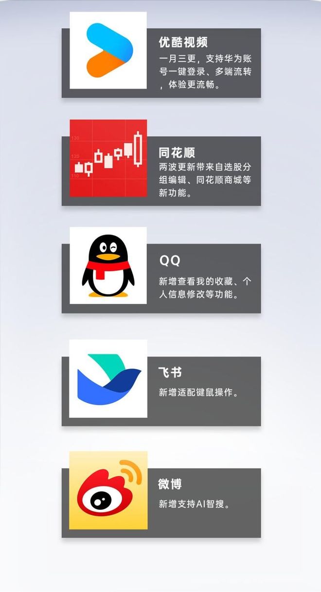 5月鸿蒙生态爆发！华为nova14系列全适配超百款应用集体大升级(图4)