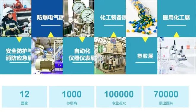 2026上海国际防爆电气设备展6月9日上海新国际博览中心召开(图7)