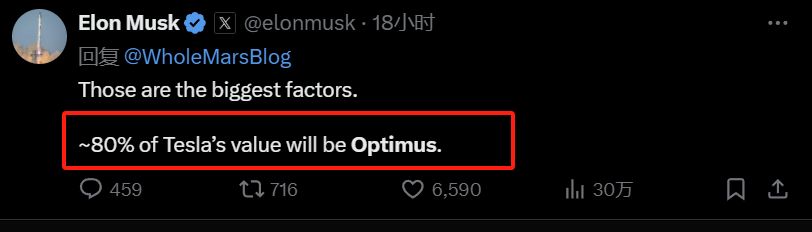 市值蒸发5000亿美元后特斯拉全面转型！马斯克豪赌机器人(图2)