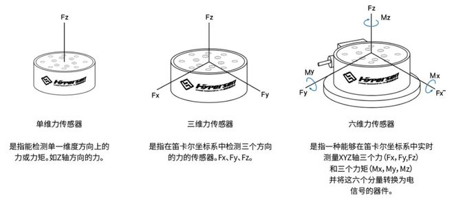 一天吃透一条产业链：人形机器人（核心标的拆解）(图17)