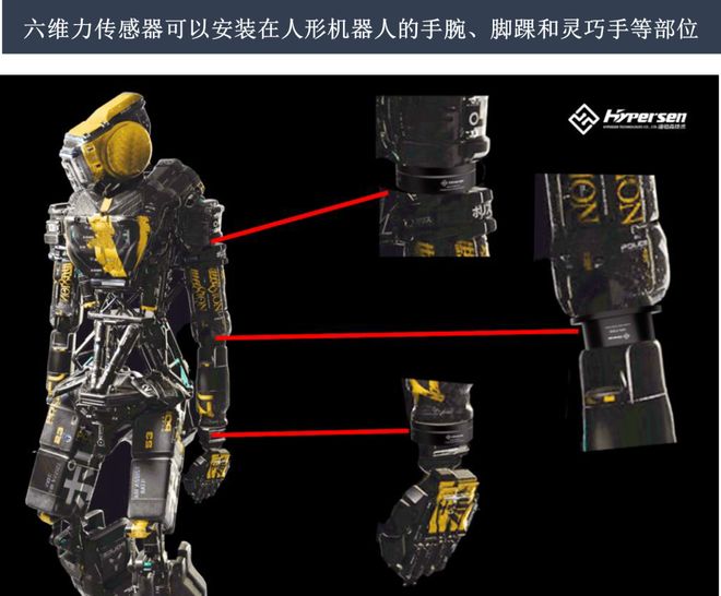 一天吃透一条产业链：人形机器人（核心标的拆解）(图19)