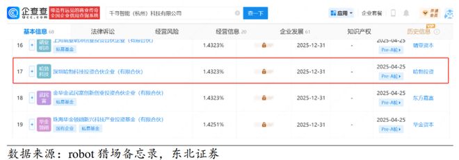 一天吃透一条产业链：人形机器人（核心标的拆解）(图26)