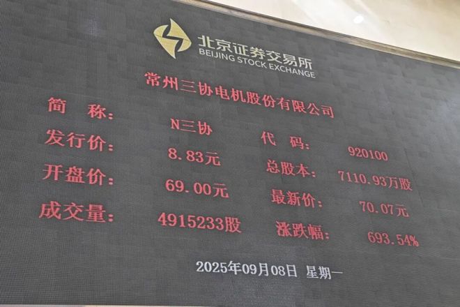 高端制造先锋：三协电机卡位协作机器人产业(图2)