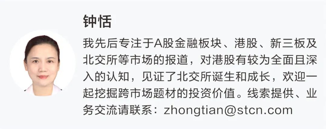 热辣滚烫！新股首日平均收益率近350%(图3)