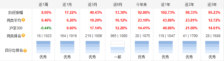 机器人板块爆发倒计时！量产曙光将至机器人下半年持续上行通道开启(图3)