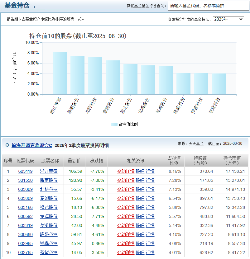 机器人板块爆发倒计时！量产曙光将至机器人下半年持续上行通道开启(图4)