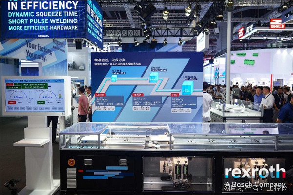 博世力士乐本地化产品首发亮相2025工博会以全价值链创新赋能中国智造升级(图3)