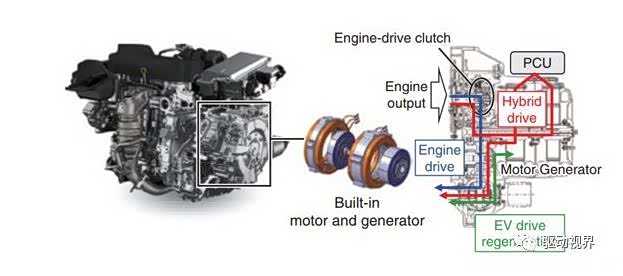 拓邦股份高精度直流无刷电机量产超百万台激光雷达应用前景如何？