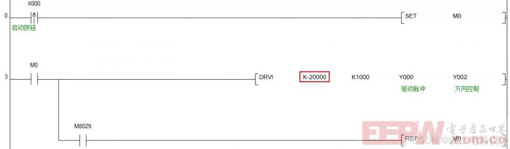 三菱PLC-定位控制实战(步进电机)(图2)
