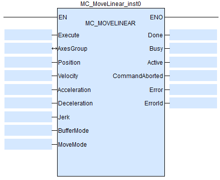 既要实现复杂轨迹控制又要国产平台还要使用简单？----雷赛自研平台轴组插补使用流程能帮到您。-中国传动网