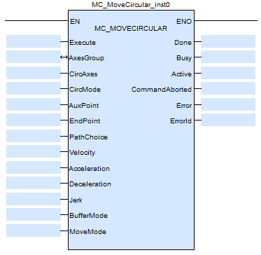 既要实现复杂轨迹控制又要国产平台还要使用简单？----雷赛自研平台轴组插补使用流程能帮到您。-中国传动网(图3)
