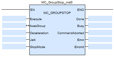既要实现复杂轨迹控制又要国产平台还要使用简单？----雷赛自研平台轴组插补使用流程能帮到您。-中国传动网(图4)