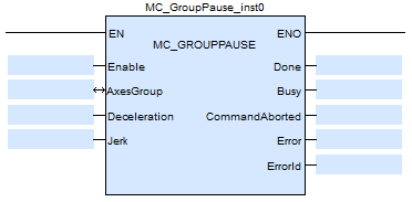 既要实现复杂轨迹控制又要国产平台还要使用简单？----雷赛自研平台轴组插补使用流程能帮到您。-中国传动网(图5)