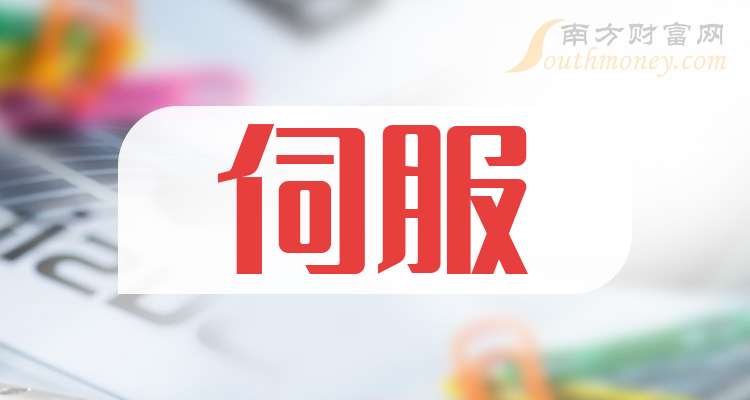 二大伺服龙头公司（20251024）