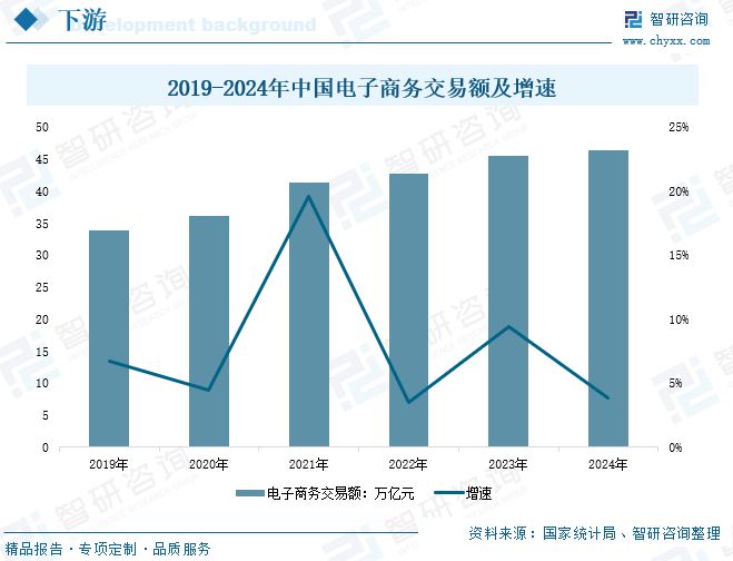 2025年中国破壁机行业发展背景、重点企业经营情况及趋势研判：以旧换新政策影响(图5)