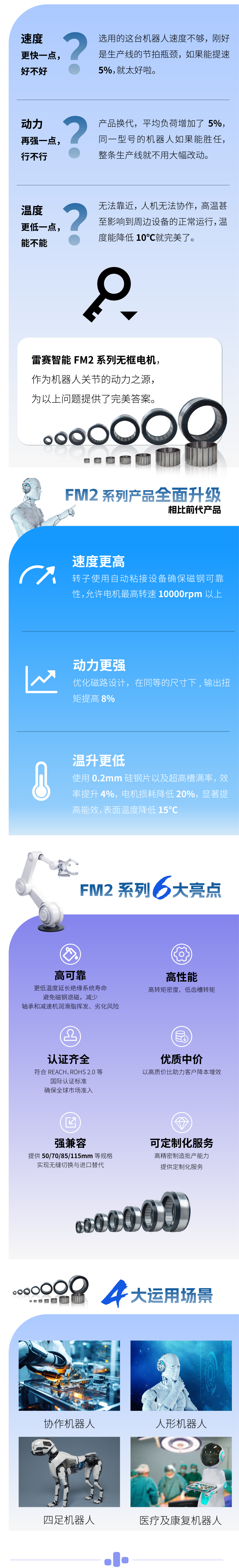 更强劲、更高效雷赛FM2系列超高密度型无框电机全新上市