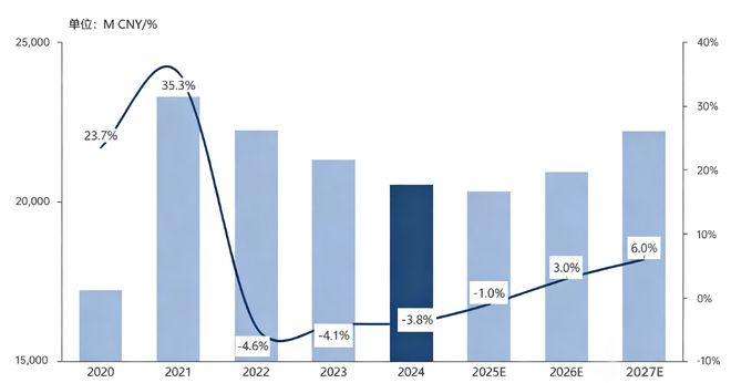 上市公司调研行｜步科股份：伺服系统+人形机器人 双轮驱动未来(图2)