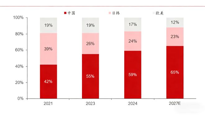 上市公司调研行｜步科股份：伺服系统+人形机器人 双轮驱动未来(图3)
