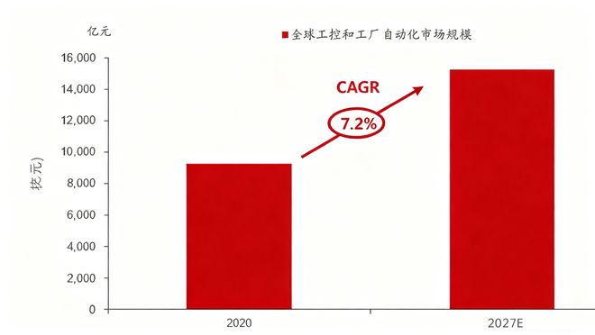 上市公司调研行｜步科股份：伺服系统+人形机器人 双轮驱动未来