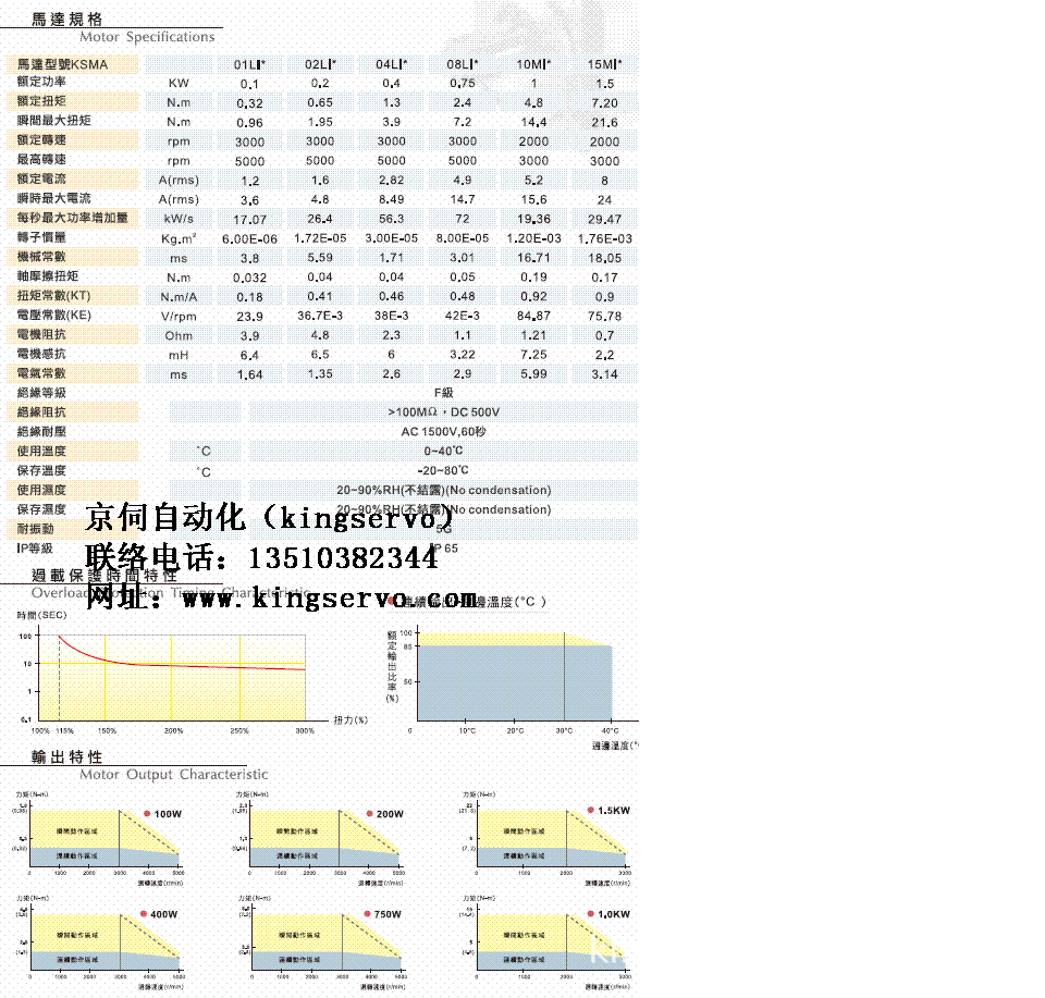 台湾200W带刹车伺服马达 kingservo伺服电机