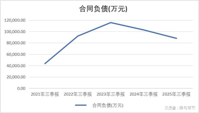 掌握具身智能底层技术的“铲子哥”(图6)