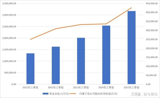 掌握具身智能底层技术的“铲子哥”(图3)