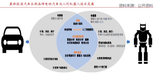 280亿订单中鼎股份迎来泼天富贵！(图2)