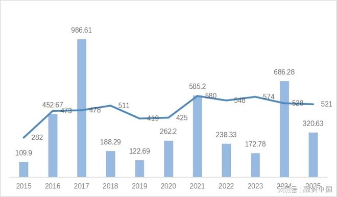 工业机器人：重塑现代工业体系的钢铁军团(图12)